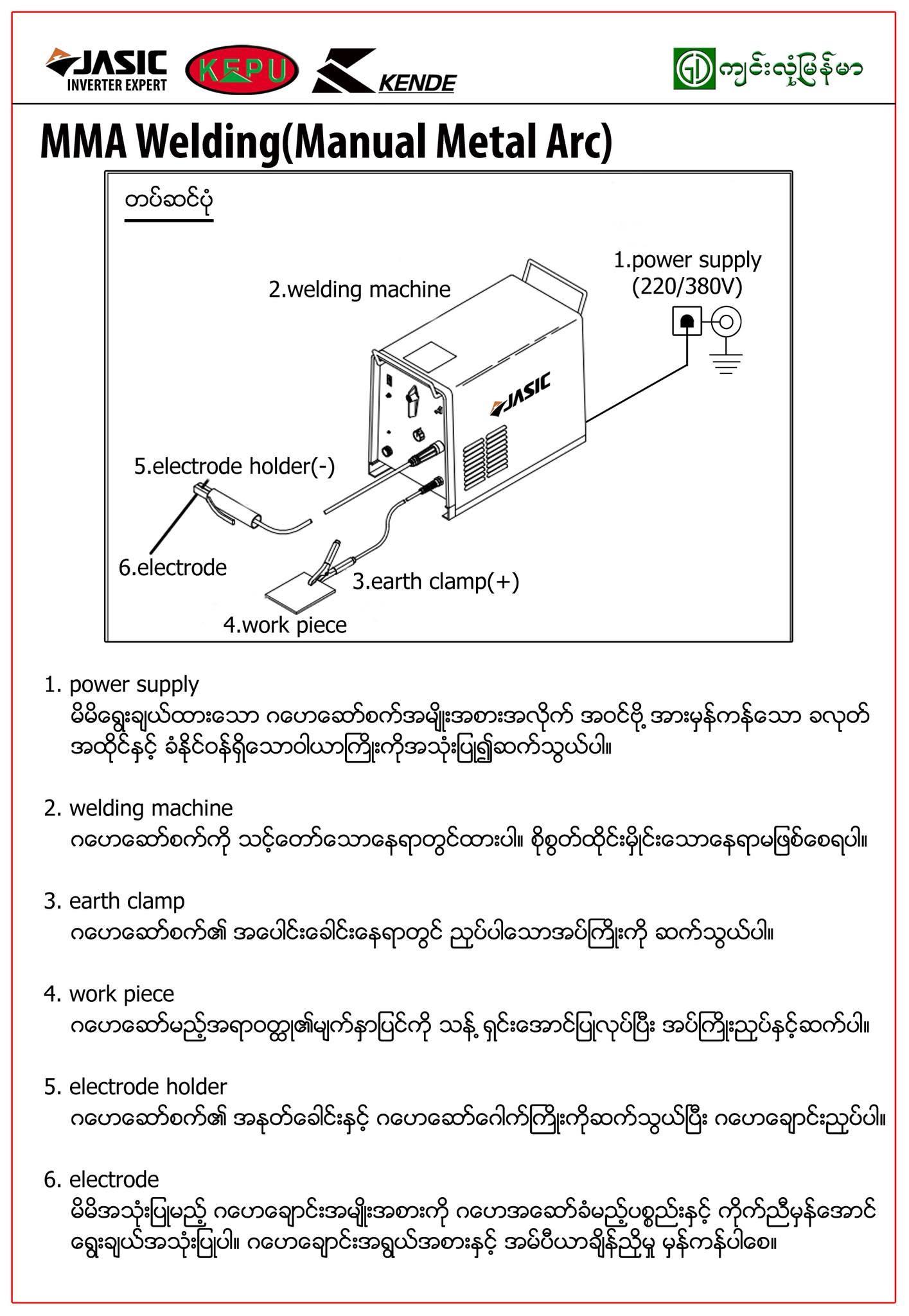 MMA Welding