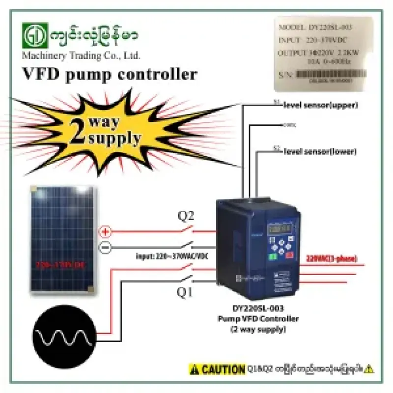 DONGYIN DY220SL-003 2.2kw Photovoltaic Pump Controller